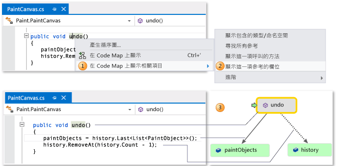 Code Map - 顯示方法和相關欄位