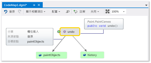 Code Map - 顯示工具提示