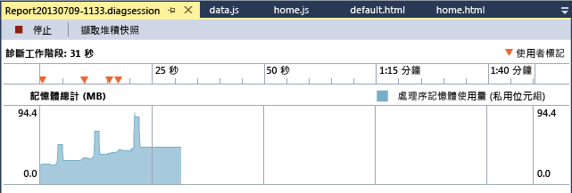 JavaScript 記憶體分析器記憶體圖表