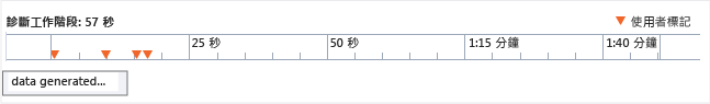 使用設定檔標記