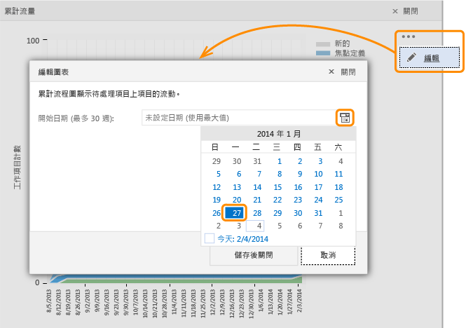 編輯圖表的開始日期