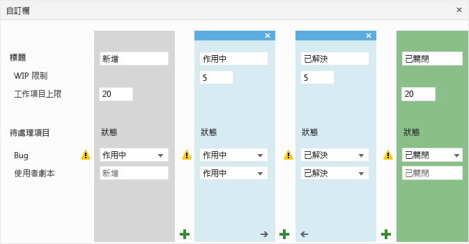 對應每個資料行的 Bug 工作流程狀態