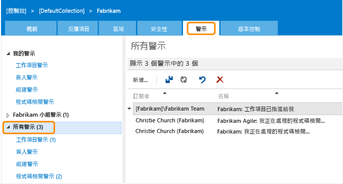 檢視為 Team 專案定義的所有警示