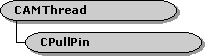 CPullPin Class Hierarchy 