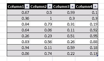 DocumentFormat.OpenXml.Spreadsheet.TableStyleEleme