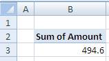 DocumentFormat.OpenXml.Spreadsheet.PivotTableDefin