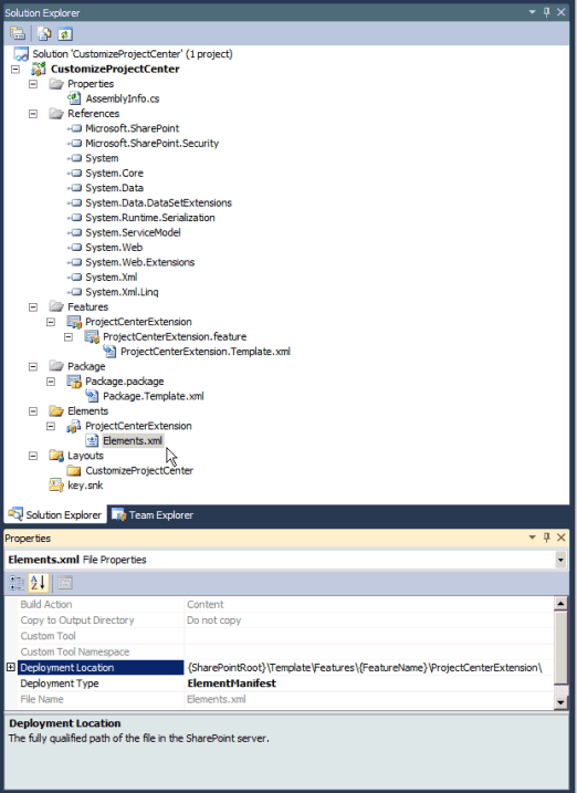 SharePoint solution files in Solution Explorer