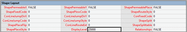 ShapeSheet DisplayLevel cell