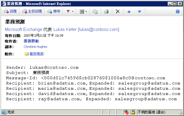 顯示基本收件者欄位的日誌報告