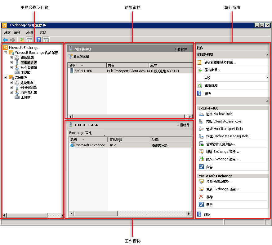 含有圖說文字的 Exchange 管理主控台