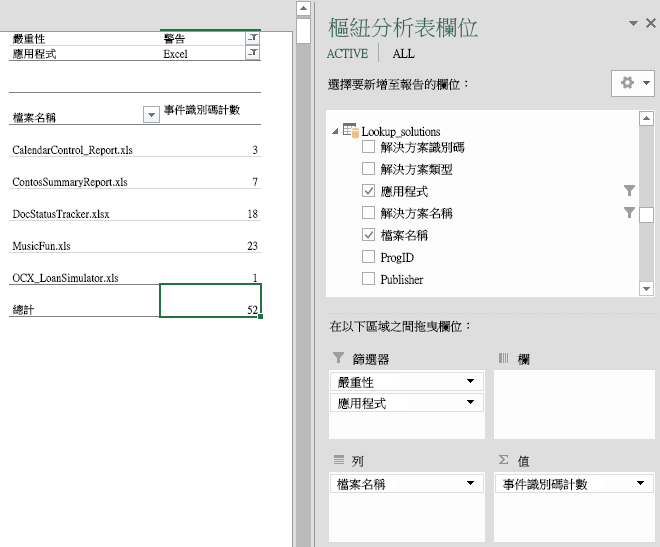 說明自訂報告如何顯示嚴重性等級為「警告」的 Excel 問題。有一欄會顯示檔案名稱，另一欄則會顯示「警告」事件的數目。