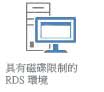 具有磁碟限制的 RDS 環境