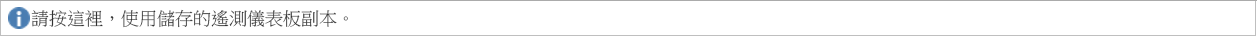 「儲存複本資訊訊息」的螢幕擷取畫面。