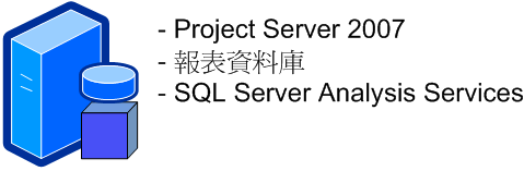 Project Server 2007 單一伺服器 CBS 部署