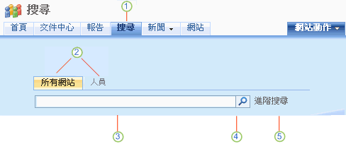 Office SharePoint Server 2007 搜尋中心