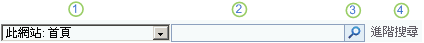 Office SharePoint Server 中的網站層級搜尋方塊