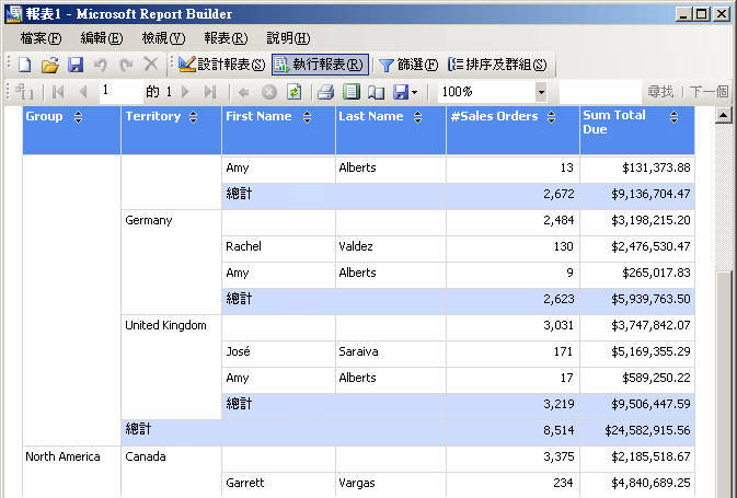 已轉譯的「報表產生器」報表。