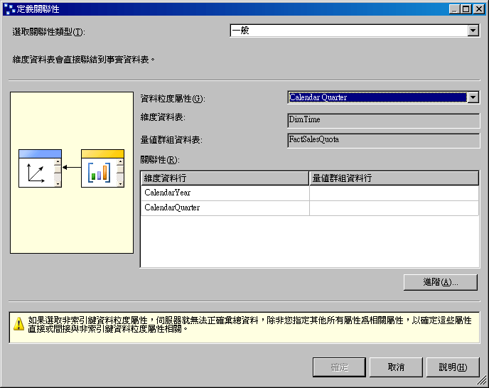 定義關聯性對話方塊