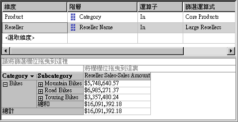 包含兩個命名集的篩選窗格