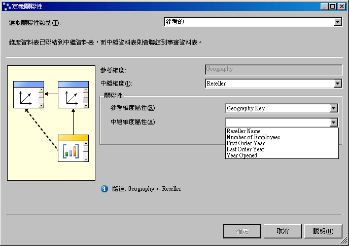 定義關聯性對話方塊