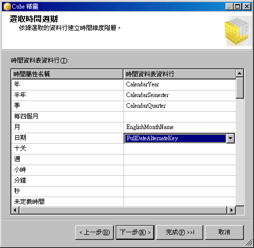 Cube 精靈：選取時間週期