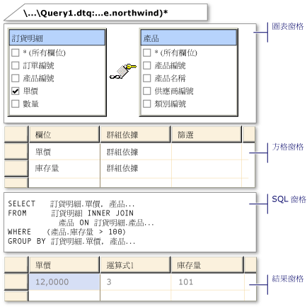 查詢設計師