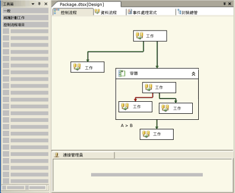 SSIS 設計師的控制流程索引標籤