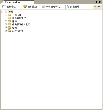 SSIS 設計師的封裝總管索引標籤