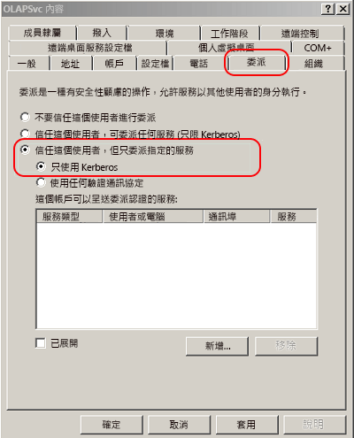 Active Directory 中的帳戶屬性頁