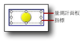 rs_GaugePanelWithIndicator