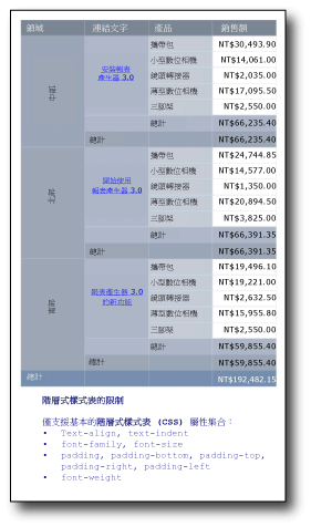 rs_FormatTextFinal