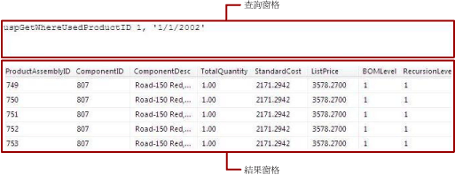 以文字為基礎的查詢設計工具中的預存程序