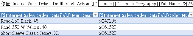 運送給 Adam Powell 的訂購貨品