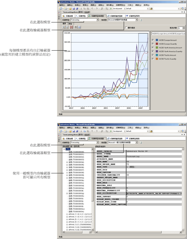 採礦模型設計工具的概觀