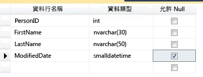 具有資料類型的新資料行已加入至資料表。