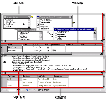 SQL 查詢適用的圖形化查詢設計工具