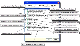 AutoFormat As You Type