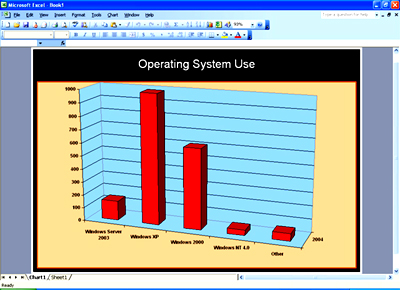 Microsoft Excel