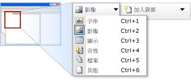 資源設計工具功能表項目