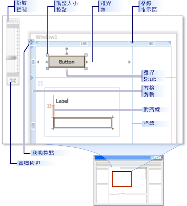 WPF 設計工具中的設計檢視功能