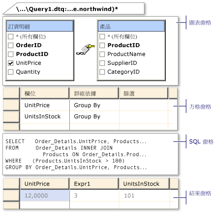 查詢和檢視表設計工具窗格