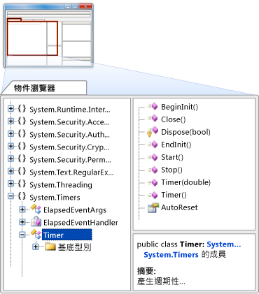 顯示 System.Timer 的物件瀏覽器