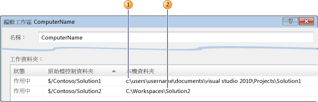 本機資料夾對應的混和