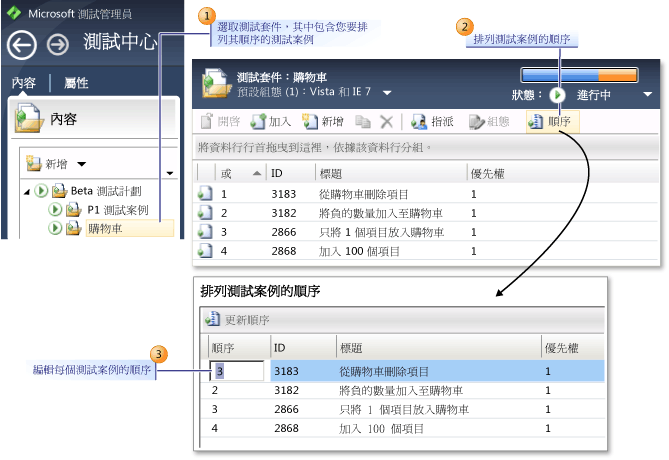 變更測試套件中的測試案例順序