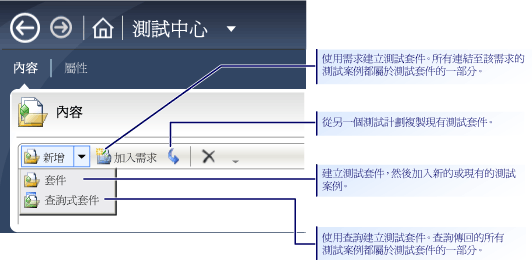 建立不同類型的測試套件