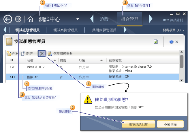 刪除測試組態