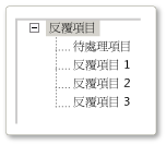 預設的 Agile 反覆項目