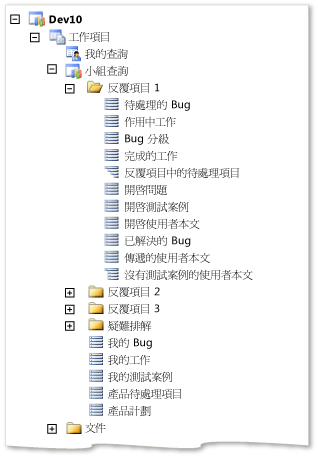 [Team 總管] 中 MSF Agile 的 [小組查詢] 清單