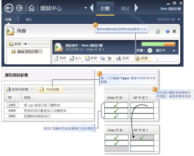 更新測試組態的預設指派