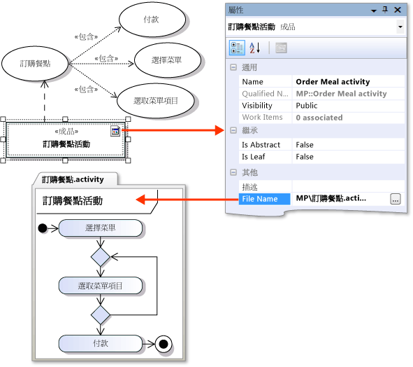 已連結之活動圖表中顯示的使用案例步驟